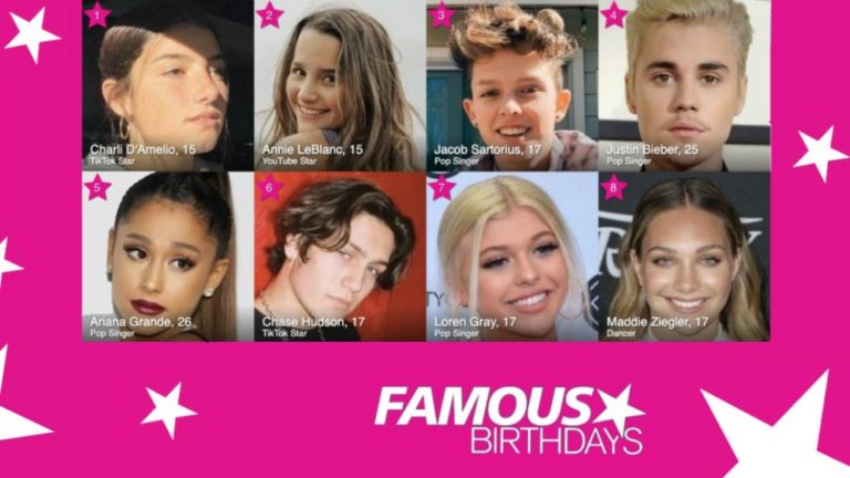 how-to-find-celebrity-birthdays-birthdaylookupguide